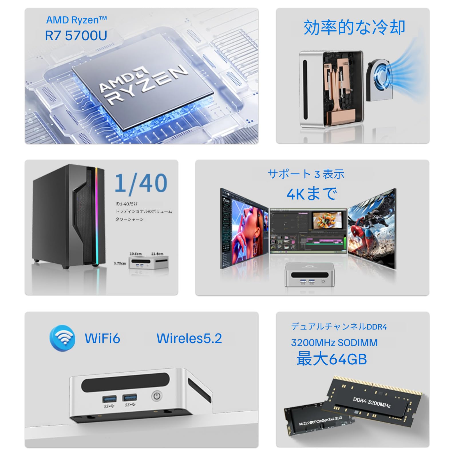 Amazon.co.jp: Genmachine ミニpc AMD Ryzen 7 5700U 最大 4.3GHz 8c