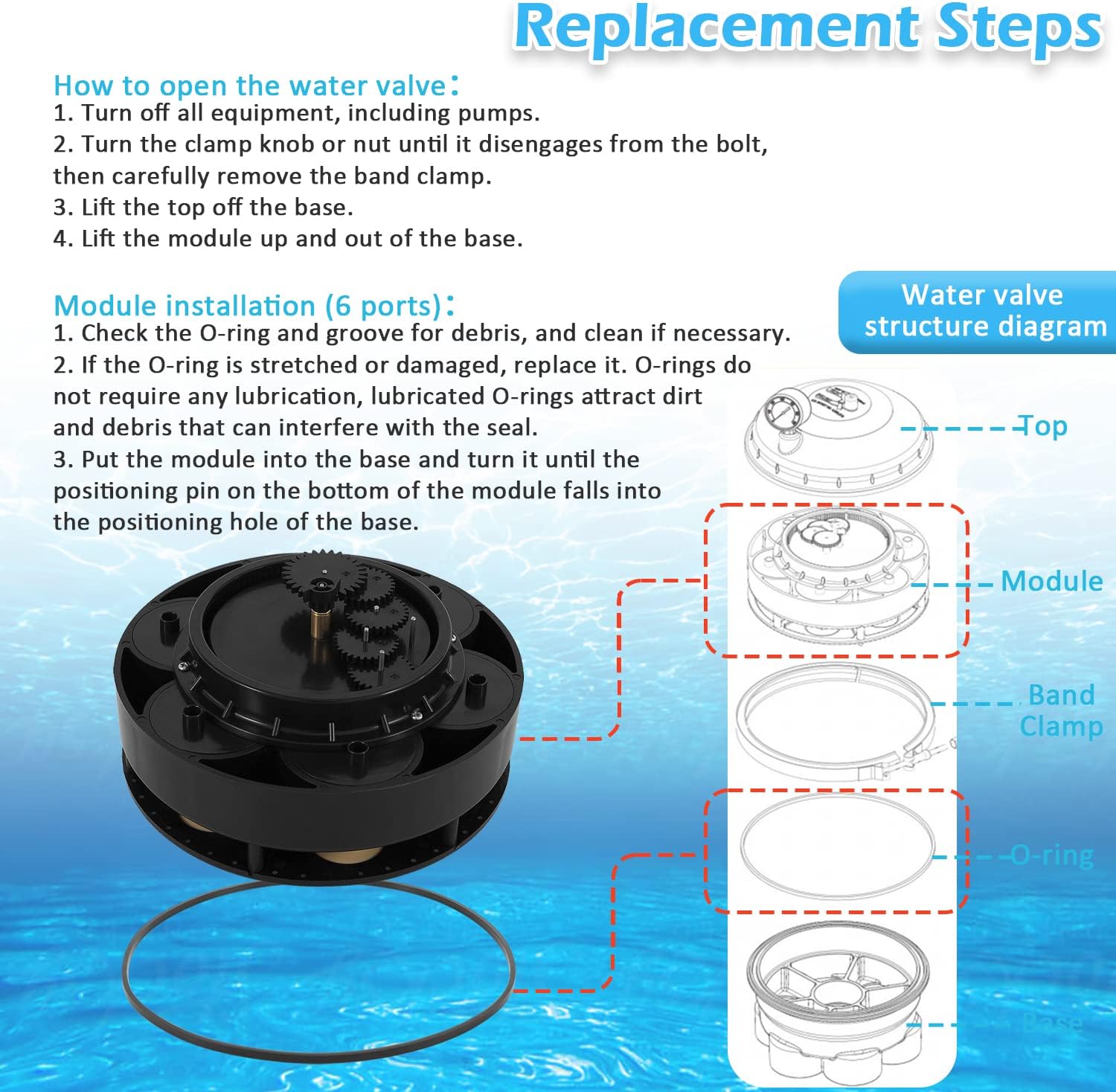 Water valve structure diagram and module installation steps