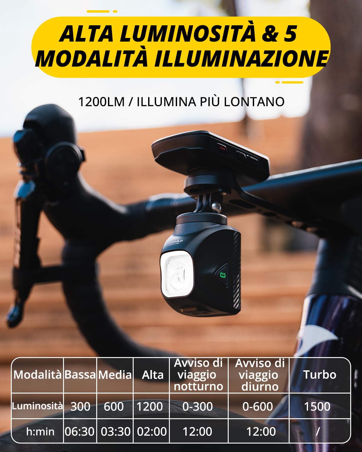 towild DL1200S Luci Bici con Telecomando,1200 Lumen Montaggio a Sospensione Luce Bicicletta LED, USB-C Ricaricabile da 3200mAh,Antiabbagliante Luce per Bici Strada e MTB, IPX6 Fanalini Anteriori Bici