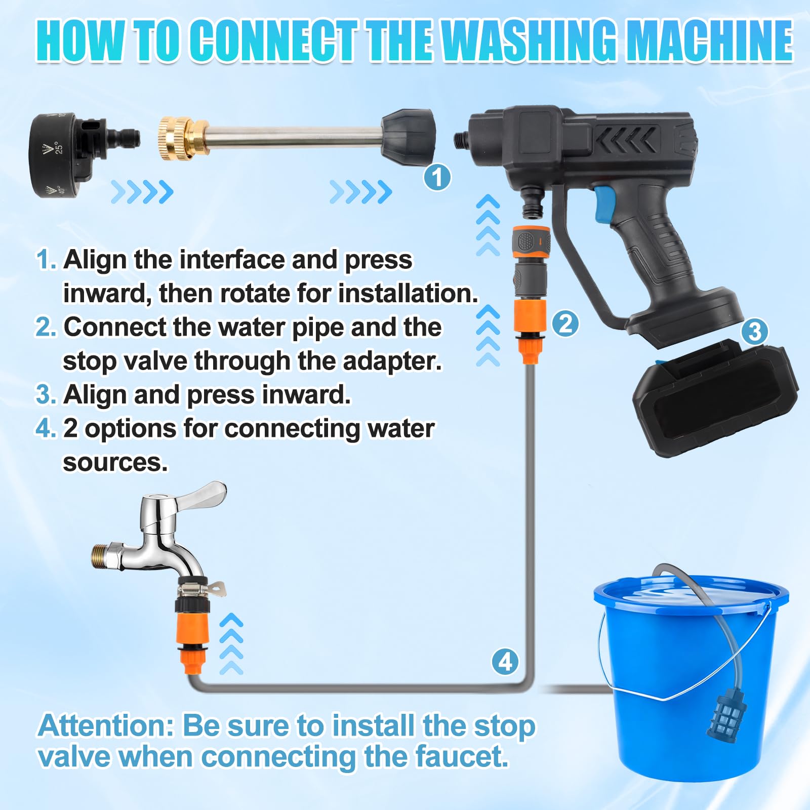 Cordless Pressure Washer, 6-in-1 Portable Power Washer with 2 Batteries, 960PSI High-Pressure Cleaner, Dual Water Source (Tap & Bucket), 5M Hose for Car, Patio, Garden Cleaning — view 7