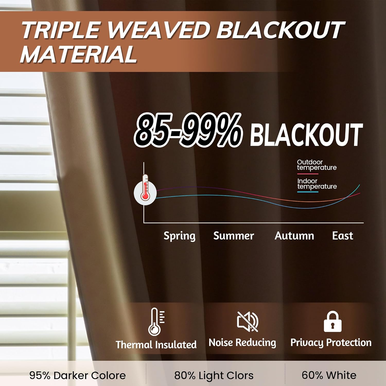 KNEQOIT Blackout Extra Long Blue Curtain 144 Inch, 12ft Length Triple Weave Soundproof Drapes for Great Living Room High Ceiling, Navy, 52x144 Inch, 1 Panel