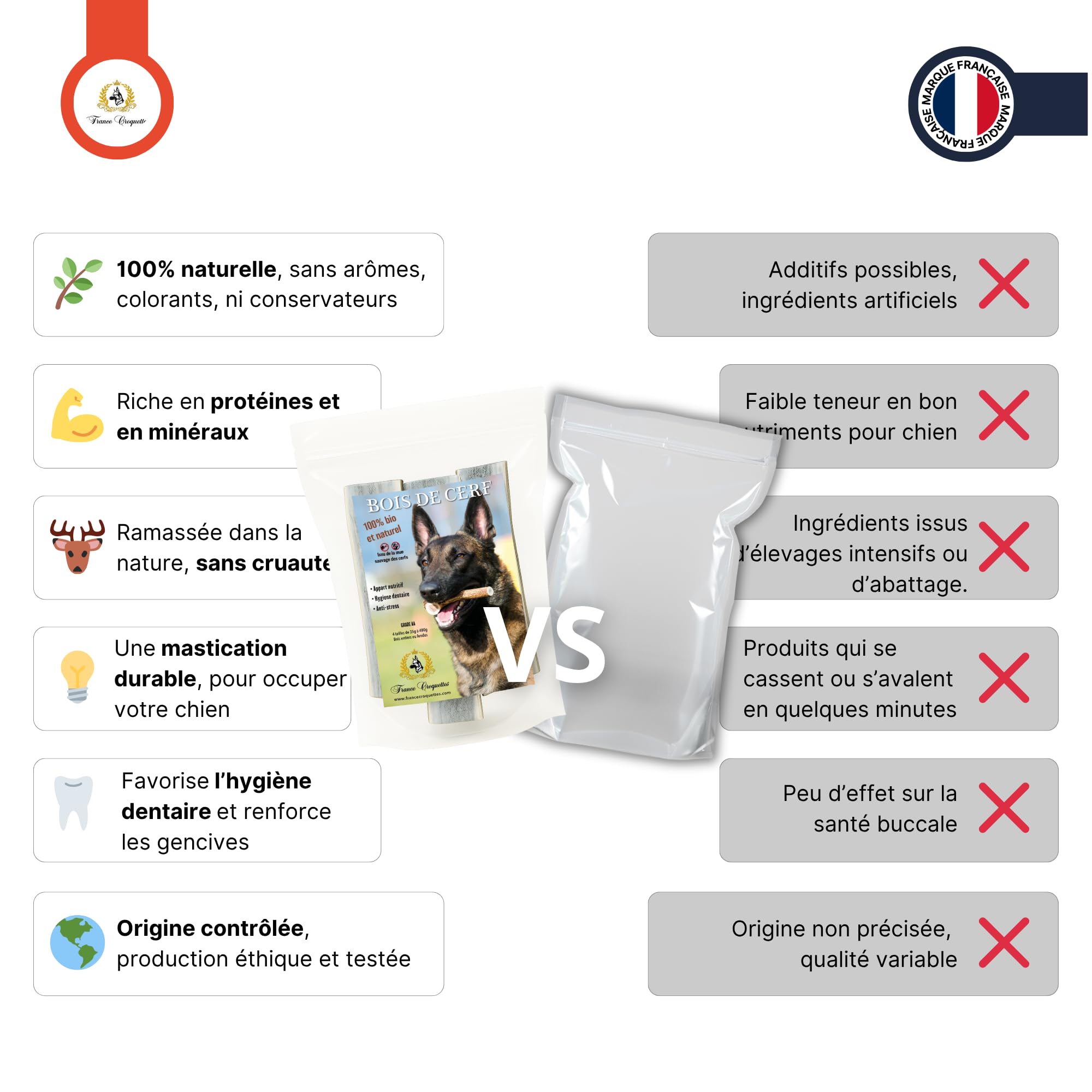 Bois de Cerf Fendu pour Chien, friandise à mâcher Naturelle Longue durée, Soin Dentaire mécanique, Occupation & Plaisir, 100% Bois de cerf (XL)
