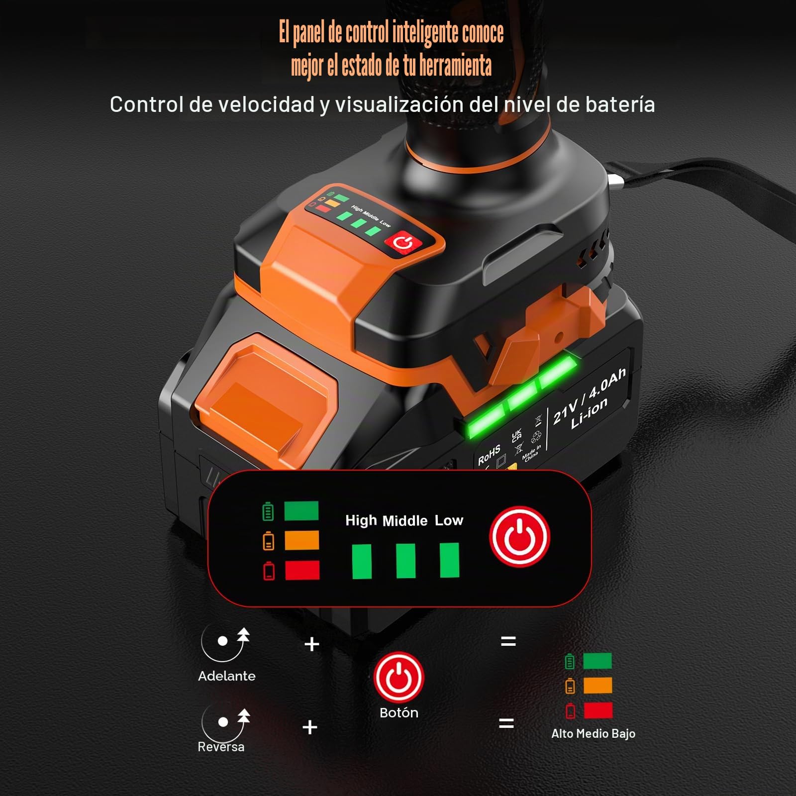 Llave de Impacto a Bateria 1000N.m, 1/2" Llave de Impacto Eléctric Sin Escobillas con Batería 4.0Ah, Impacto 5 Casquillos, Potencia Llave de Impacto Inalámbrica para Casa/Coche