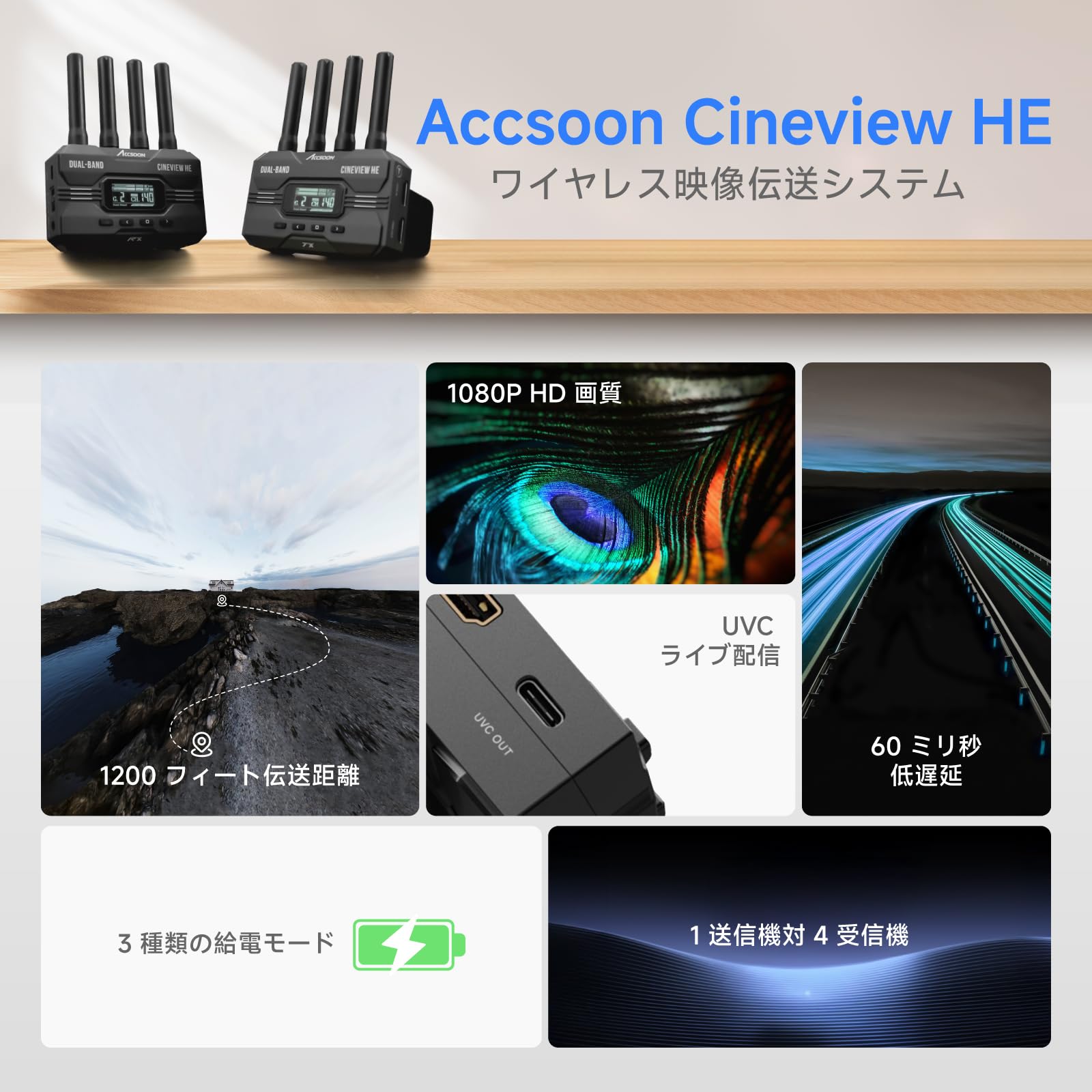 Amazon.co.jp: 【Accsoon公式ストア】Accsoon CineView HE HDMI
