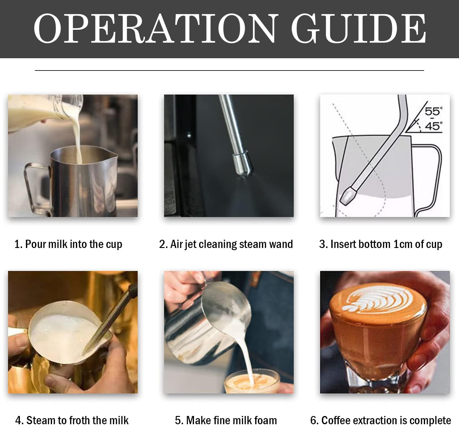 Six-step visual guide for milk frothing with an espresso machine steam wand