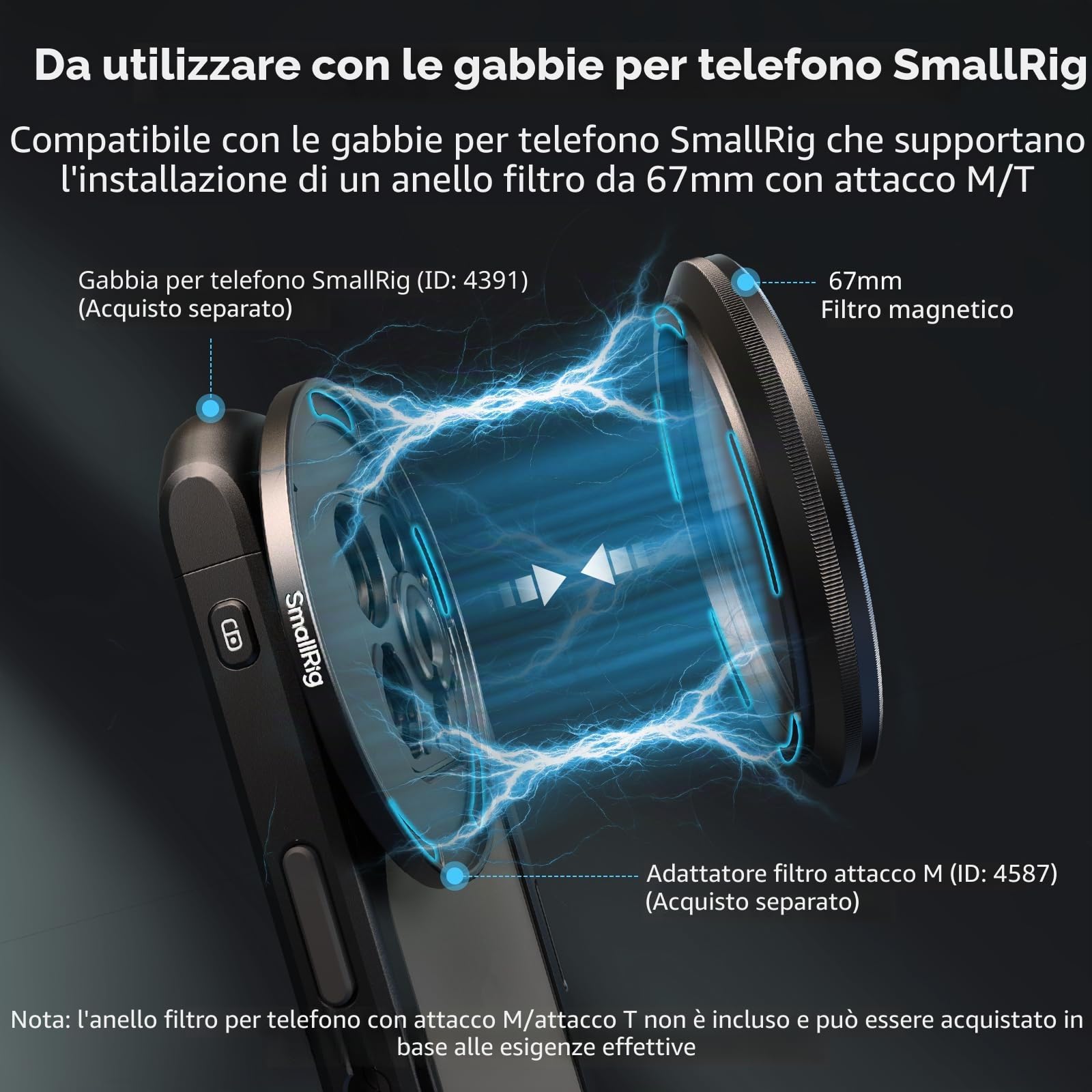 SMALLRIG Kit Filtro Obiettivo Magnetico 5 in 1 da 67 mm, VND + CPL + Nebbia Nera 1/4 + Anello Adattatore Filettato + Copriobiettivo Magnetico + Custodia, per Obiettivo Fotocamera Telefono - 4726