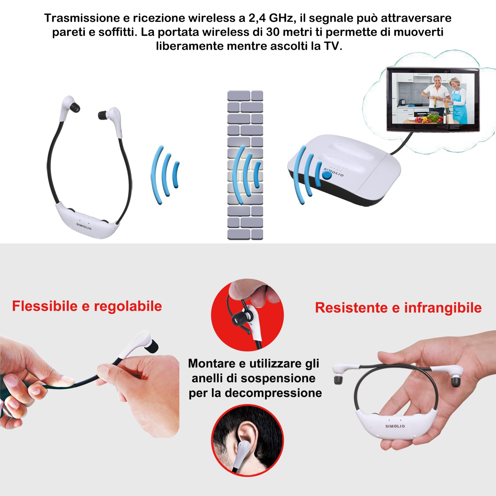 SIMOLIO Cuffie Wireless per TV Senza Fili SM-824D1, Cuffie TV wireless digitali per anziani, con batteria di ricambio e microfono, con TONE e Balance, portata di 164 piedi, nessun ritardo audio