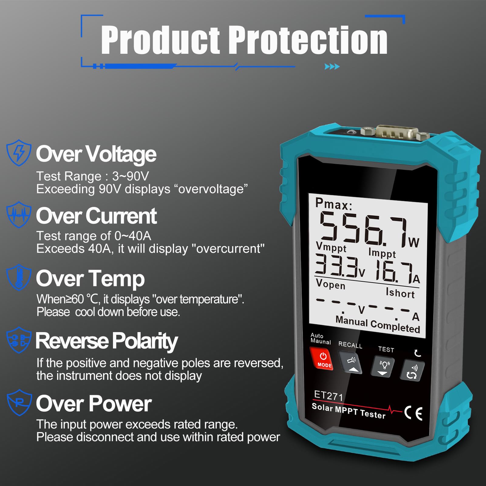 Tester Paneli Słonecznych 1600W z funkcją Automatycznego Testowania