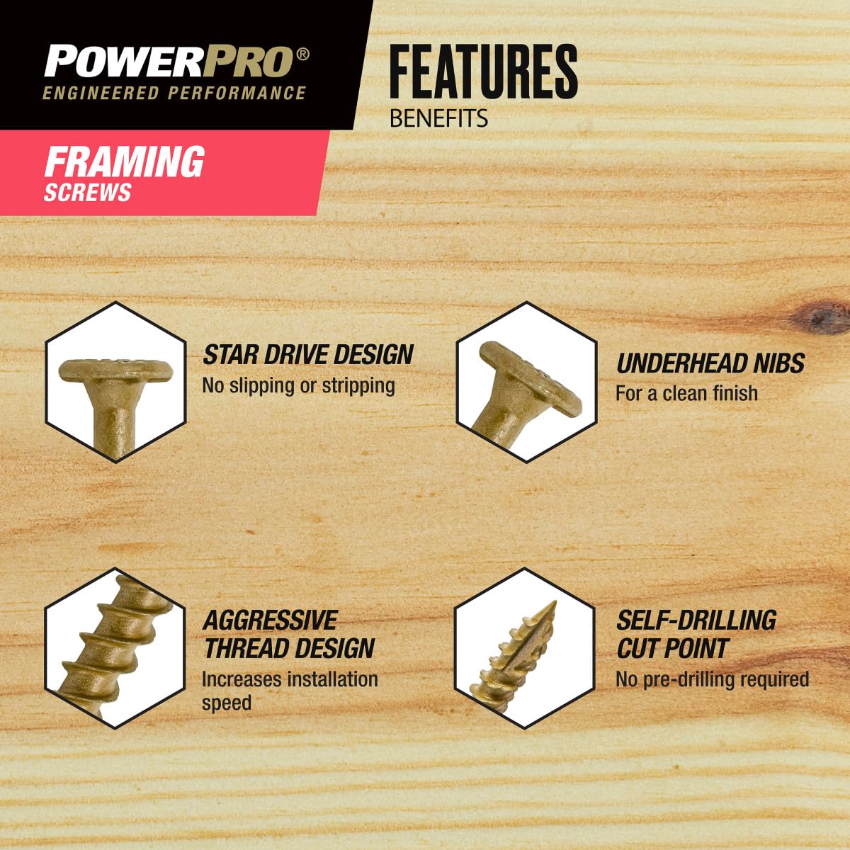 Power Pro 150 viti per cornici (#30,5 x 10,2 cm) | Viti per legno a testa ottimizzate a stella | Elementi di fissaggio esterni rivestiti in resina epossidica multistrato | Approvato dal codice di