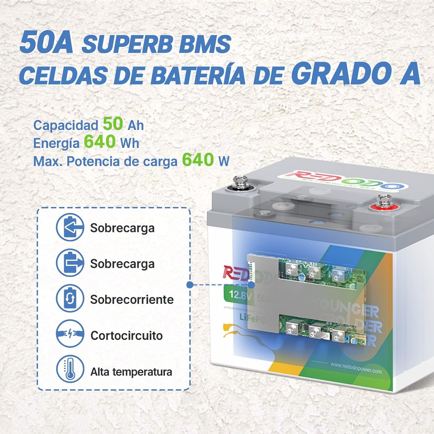 Redodo 12V 50Ah Pro(1 Pack) Batería LiFePO4 640Wh Batería Litio con BMS 50A Carga Rápida 10 Años de Vida Util para Motor de Pesca/Caravanas/Sistemas Solares y Outdoor