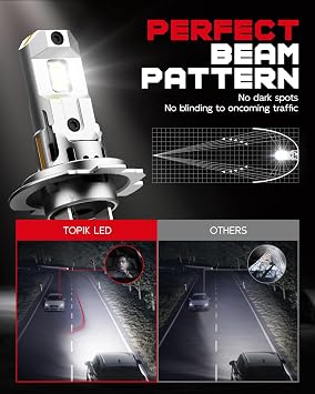 TOPIK H7 H7LL LED Bulbs 80000LM 6500K White, 1:1 Mini Size, 2-Pack