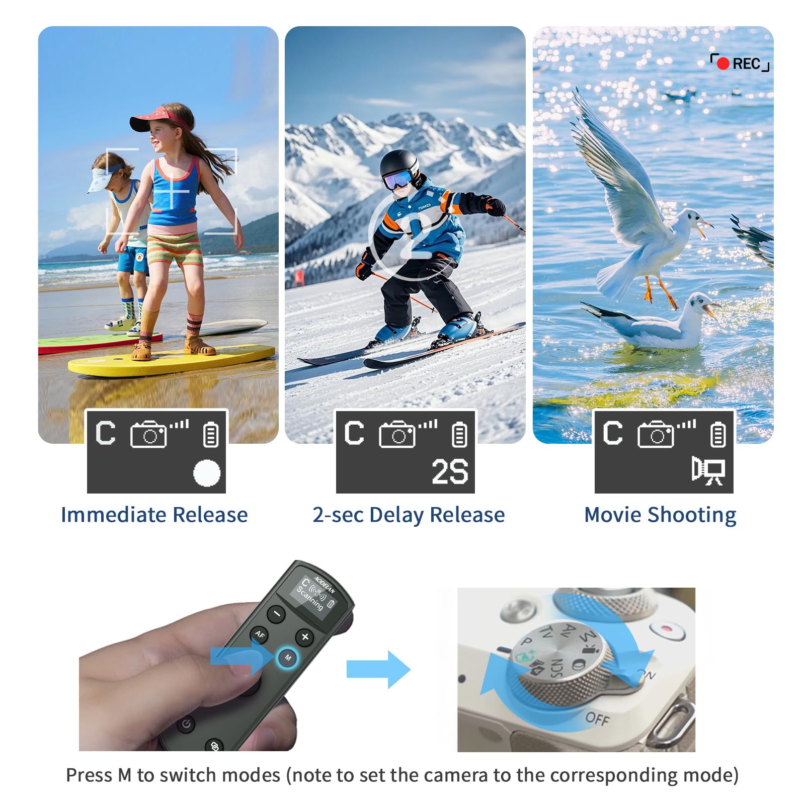 Déclencheur sans Fil Rechargeable et télécommande Appareil Photo pour Canon, Compatible avec Les modèles R50, G7X Mark III, R6 Mark II, R5, R6, M6 Mark II, M200, M50, 90D et 200D; remplace Le BR-E1
