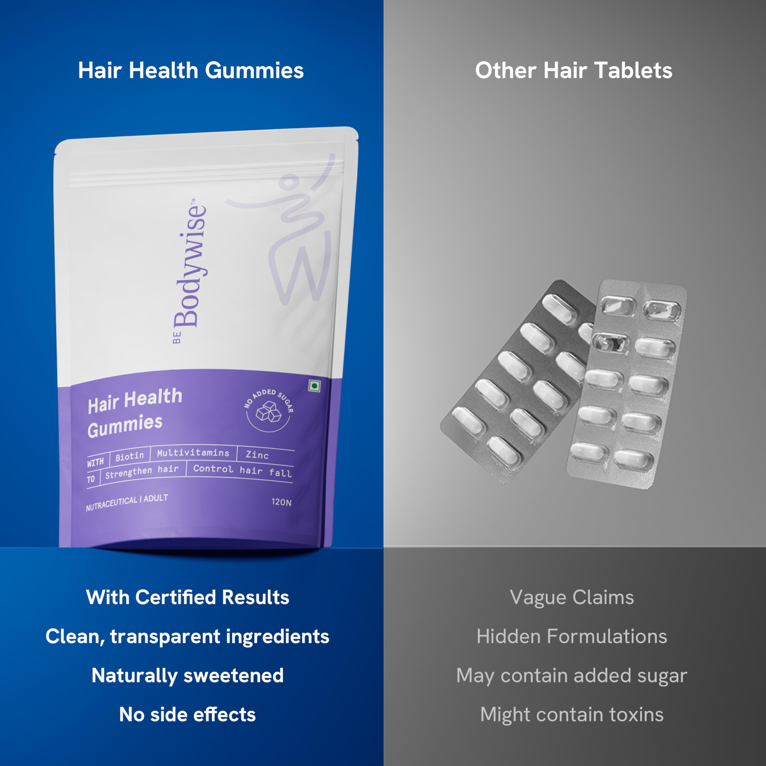 Be Bodywise Biotin Hair Gummies for Stronger, Shinier Hair & Nails | With Biotin, Zinc, Folic Acid, Fibre & Multivitamins | Strawberry Flavor | No Added Sugar & Gut Friendly | 120 Day Pack 2