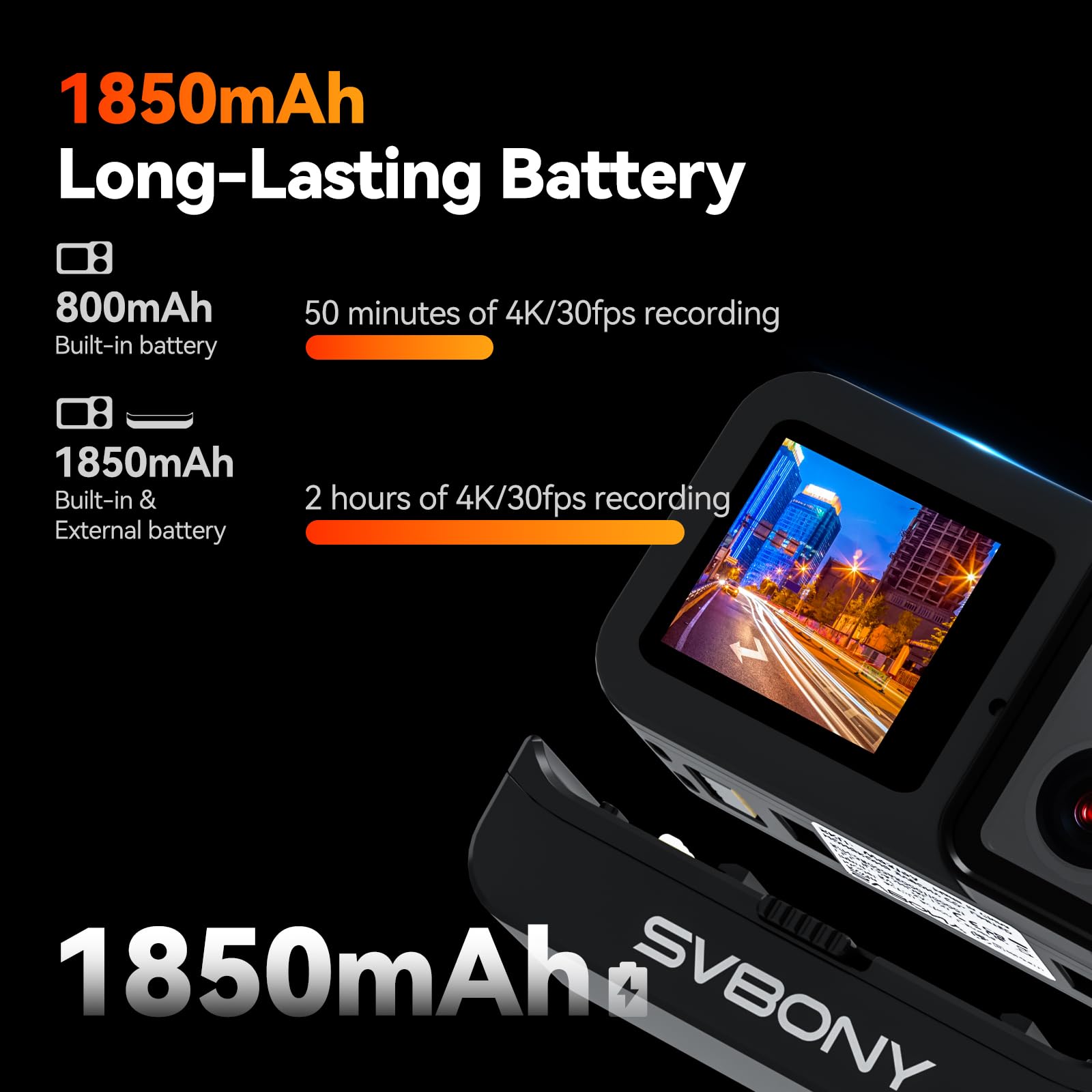 SVBONY SVGo C1 Action Cam 4K 30FPS, 20MP WiFi Action Camera with Touch