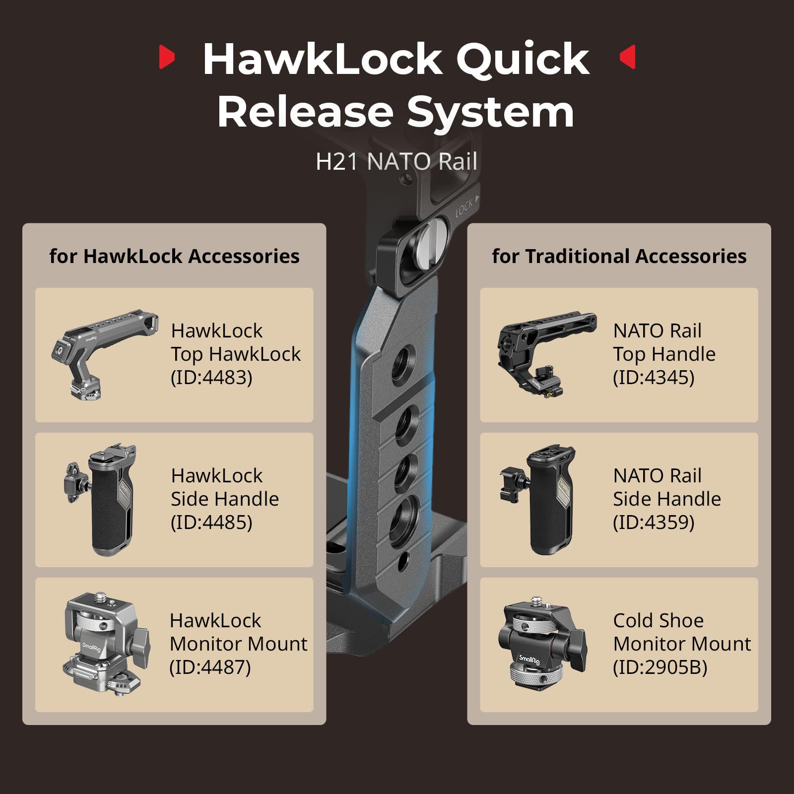 SmallRig A7 V / A7R V / A7 IV HawkLock Gabbia completa a sgancio rapido per fotocamera Sony Alpha 7 V/Alpha 7R V/Alpha 7 IV