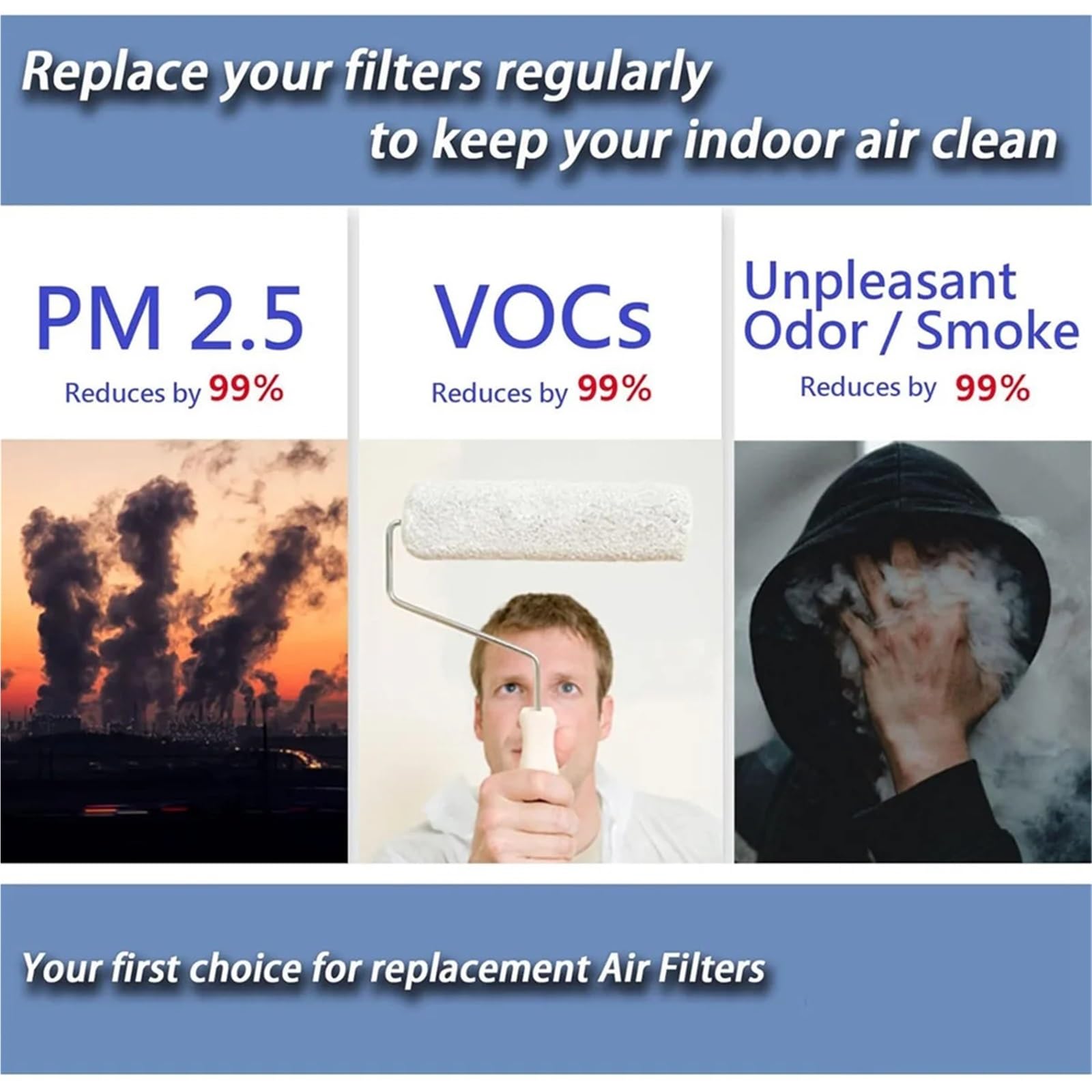 Filtro De Repuesto for Purificador Aire, Compatible con Xiaomi, 4 Filtros Compactos Inteligentes H13 HEPA 3 Etapas