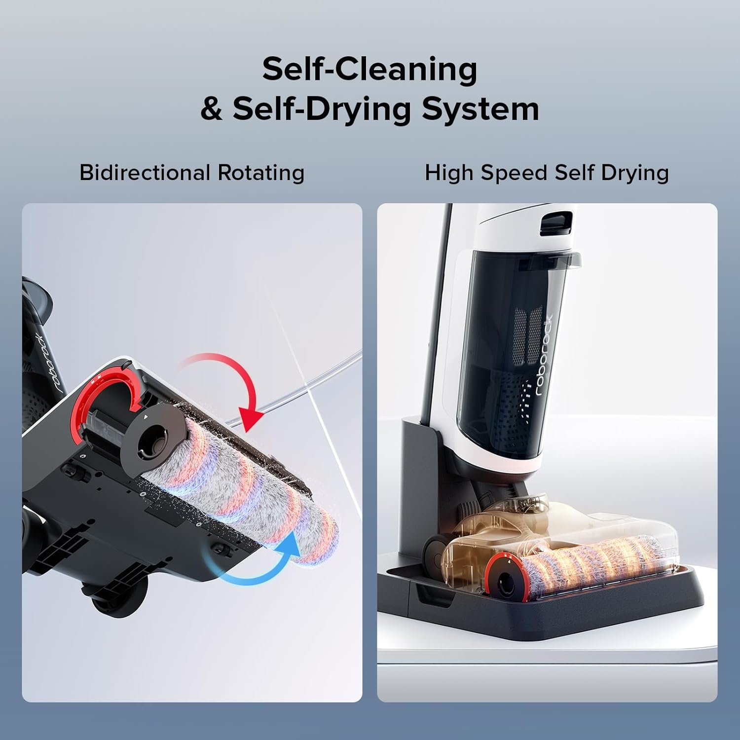 Self-Cleaning and Self-Drying System
