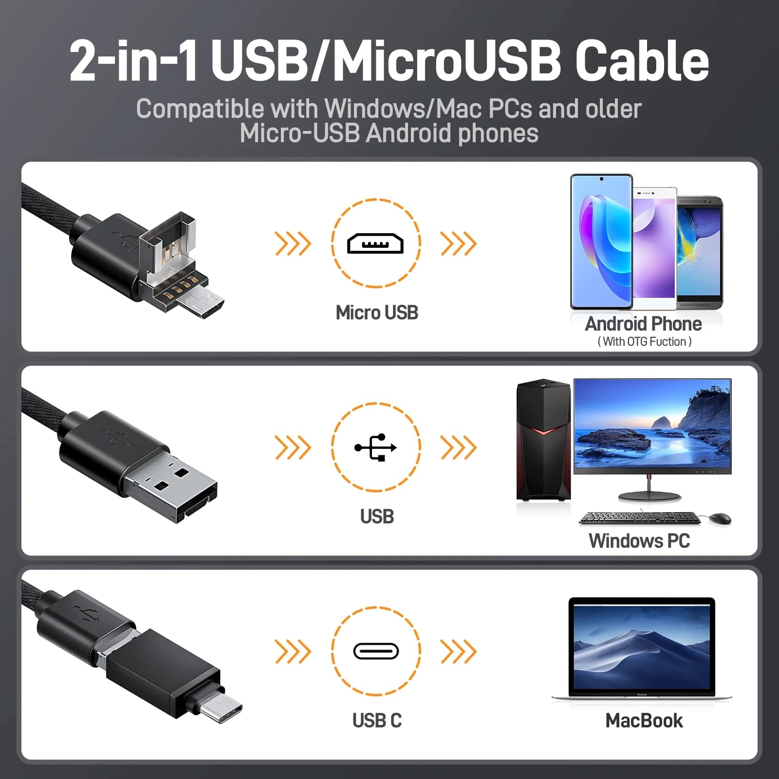 Caméras d'inspection NTG100H, ENDOSCOPE USB RIGIDE DE 26 POUCES, INSPECTION PRÉCISE DU CANON D'ARME À FEU POUR ANDROID, PC & APPLE OSX (NTG100H)