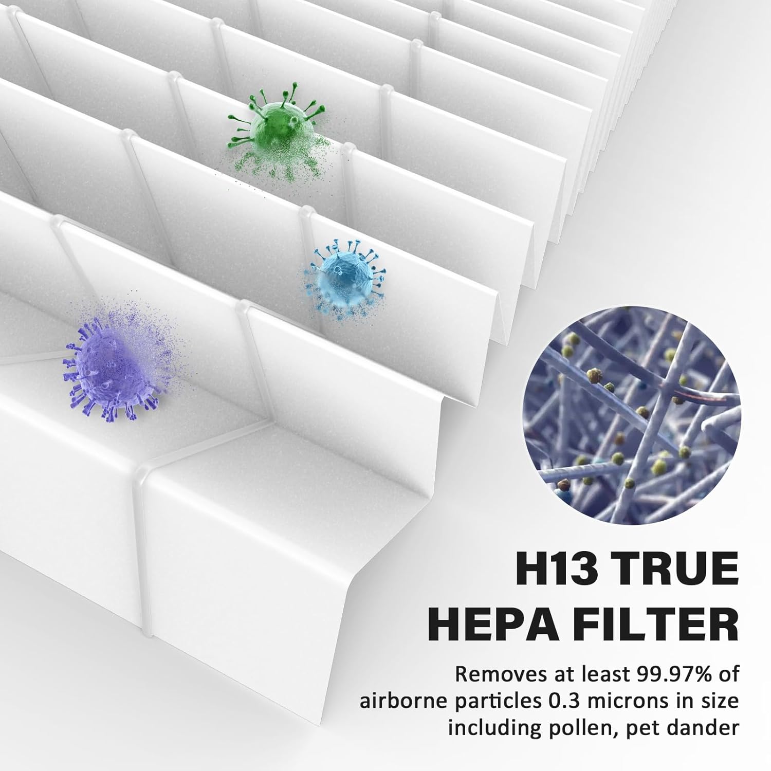 AC400 Air Purifier Filter Replacement for Purivortex AC400 Air Purifier, 3-in-1 Filtration System, White, 2 Pack - Image 4