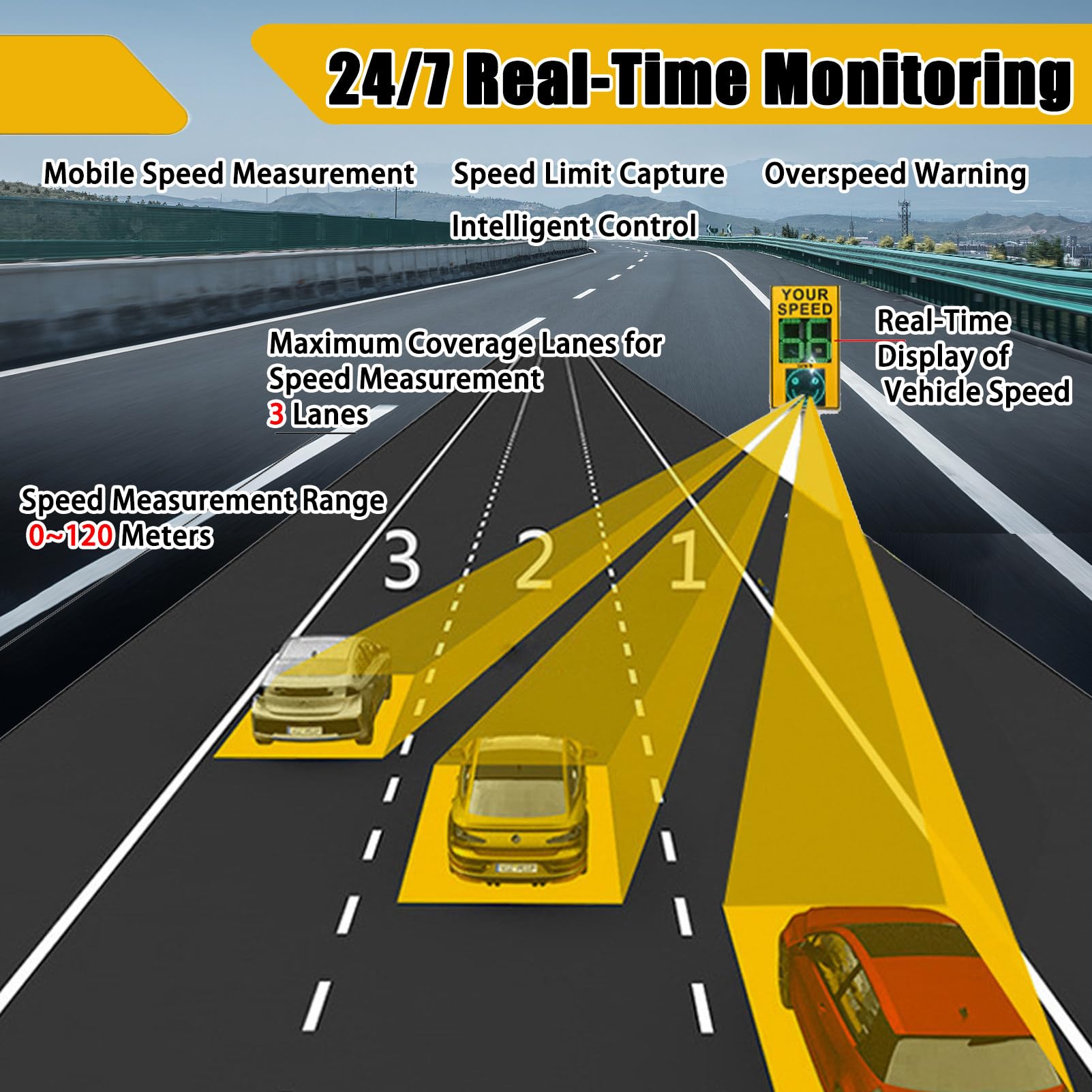 Señal De Velocidad De Radar Con Energía Solar Con Tablero De Pantalla Led Remoto, Impermeable IP65 Para Seguridad Vial, Placa De Advertencia Reflectante De Alto Brillo Para El Control De Tráfico De La