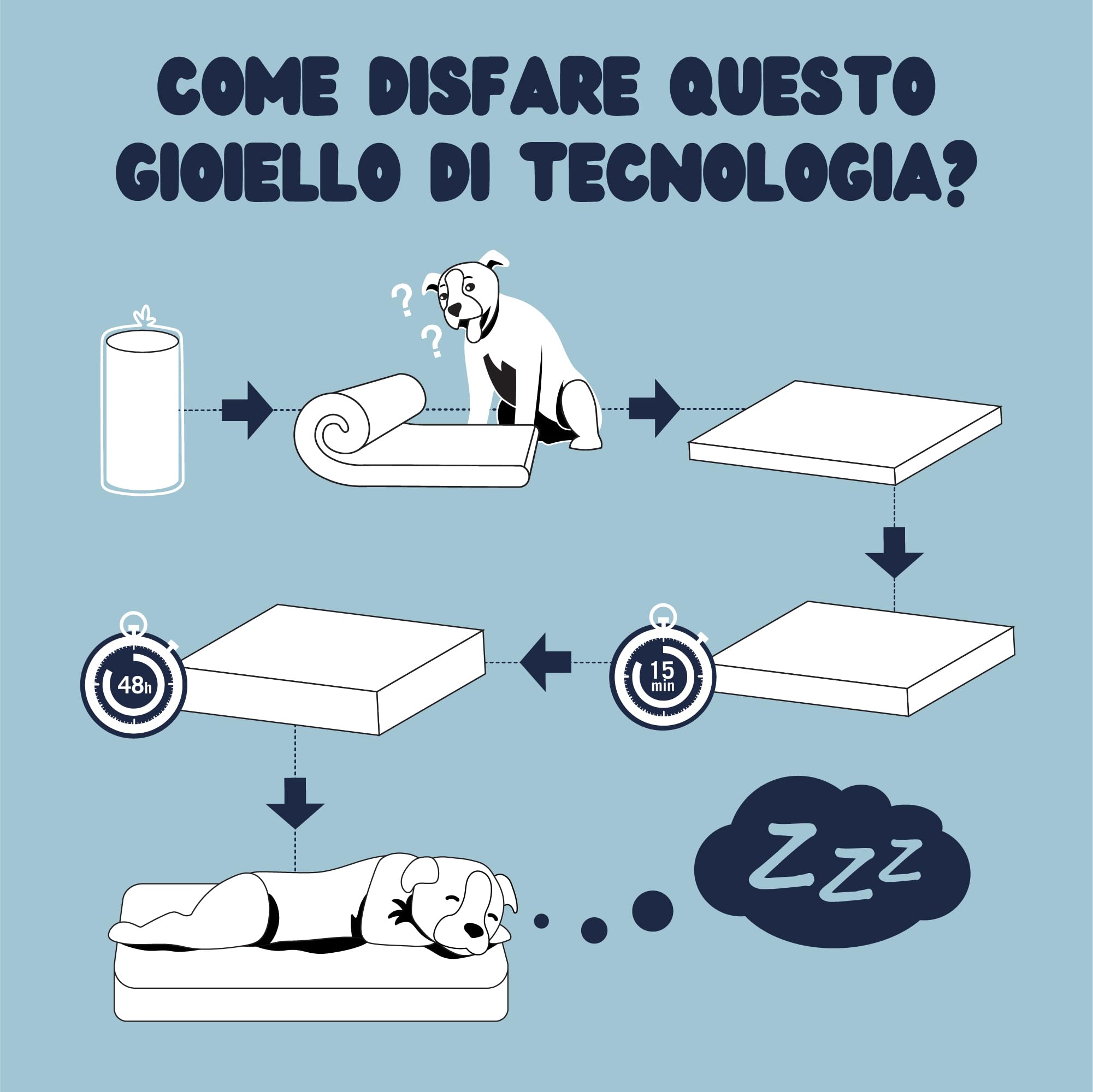 Cuccia per cani XL letto ortopedico memory foam con gel termoregolante