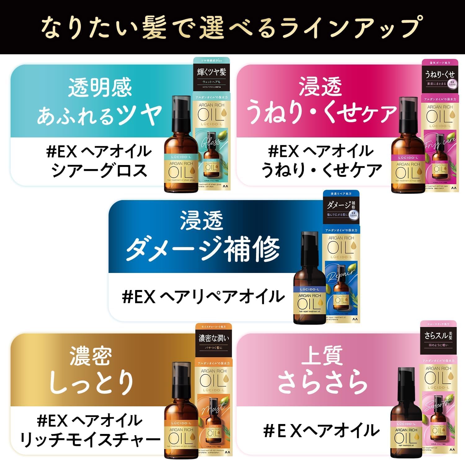 Amazon.co.jp: LUCIDO-L(ルシードエル) オイルトリートメント #EX