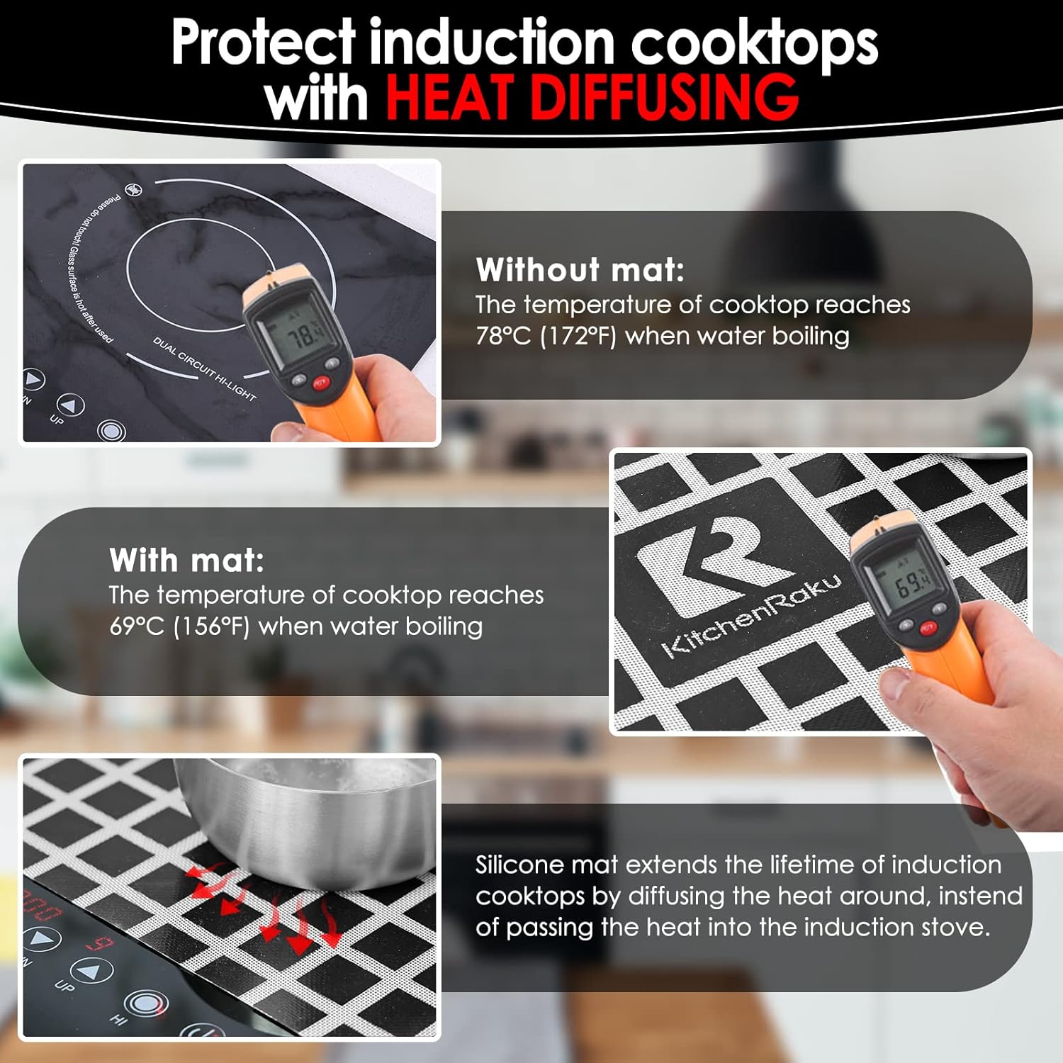 KitchenRaku Large Induction Cooktop Protector Mat with Plastic Bowl Scraper, (Magnetic) Electric Stove Burner Covers Antiscratch as Glass Top Stove Cover or Electric Stove Top (20.4" x30.7", Black_White): Home & Kitchen