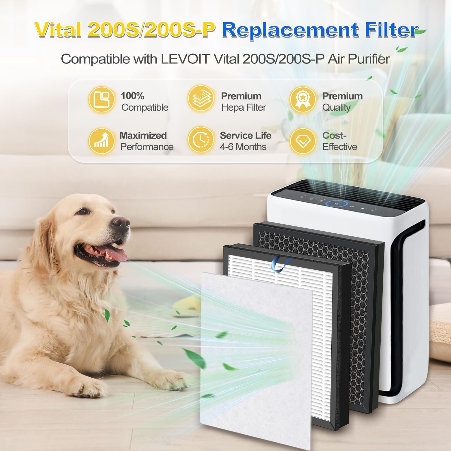 2 Pack Vital 200S/200S-P Replacement Filter with 6 Pre-Filters | Extends HEPA Life, Saves Cost | for Vital 200S & 200S-P Air Purifier, Home, Office,White.