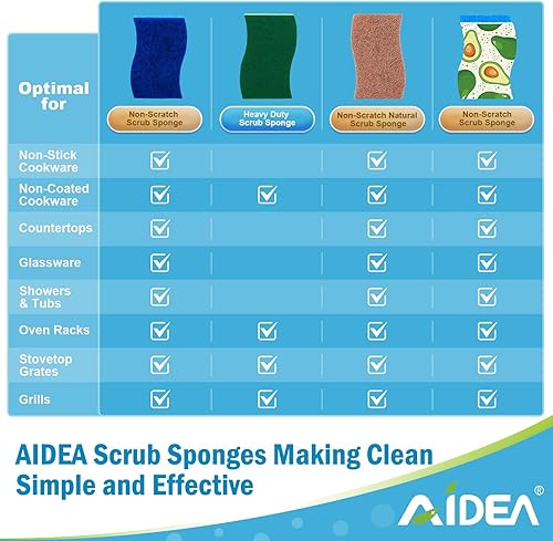 Miniatura 6 de AIDEA Esponja exfoliante antiarañazos, 6 unidades, esponjas naturales para utensilios de cocina antiadherentes, esponjas de celulosa para platos,