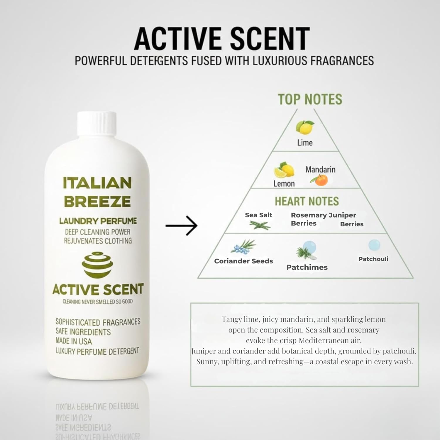 Italian Breeze - Vibrant Patchouli Luxury Liquid Laundry Detergent – 32 fl oz – Perfume-Inspired Fragrance, 4X Concentrated Formula, Lime, Mandarin, Lemon