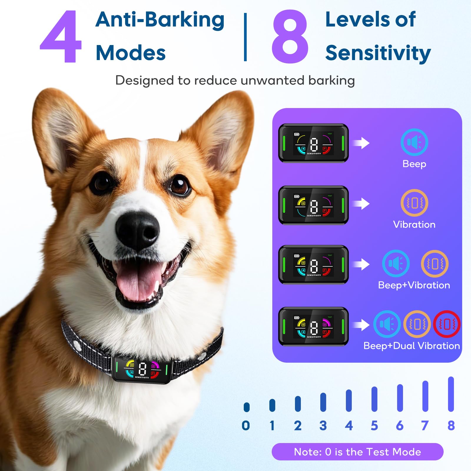 Collar Antiladridos para Perros, Antiladridos y Antiaullidos para Perros, 4 Modos de Vibración/Sonido, Impermeable IP67, Dispositivo Recargable para Detener los Ladridos Grande Mediano Pequeño