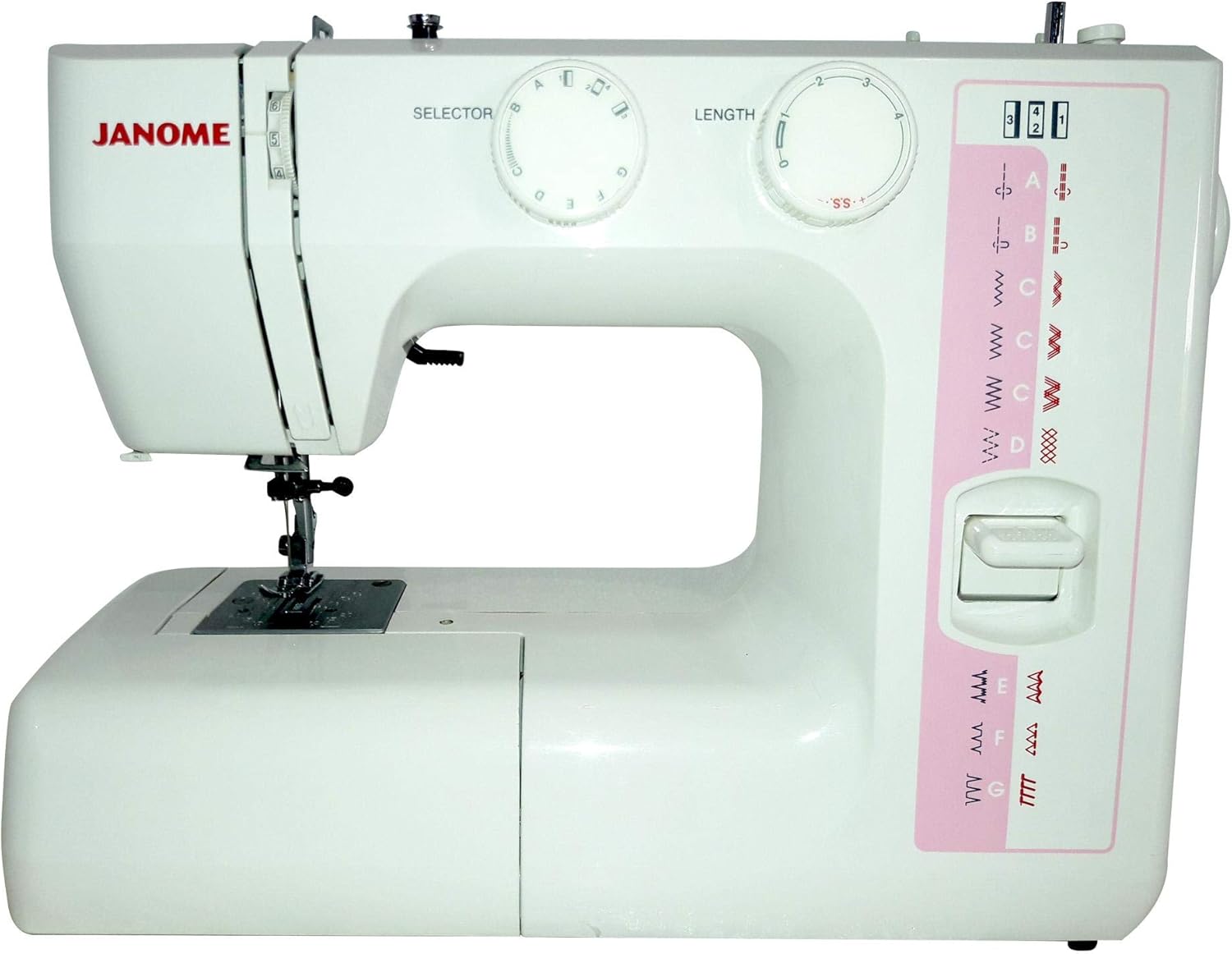 Janome Sewing Machine RE1712 Buy Online at Best Price in KSA Souq
