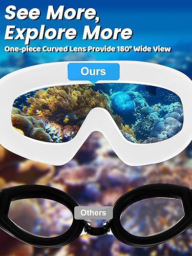Miniatura 4 de Paquete de 2 gafas de natación de visión amplia, antiempañamiento y con correa de tela de comodidad UV, sin fugas, para adultos, hombres, mujeres y