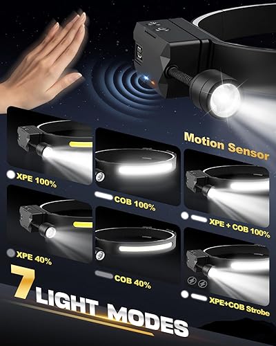 Miniatura 4 de Linterna frontal recargable, 1 paquete, desmontable de 230 de haz ancho LED 2 en 1 con sensor de movimiento, lámpara de cabeza de casco duro para