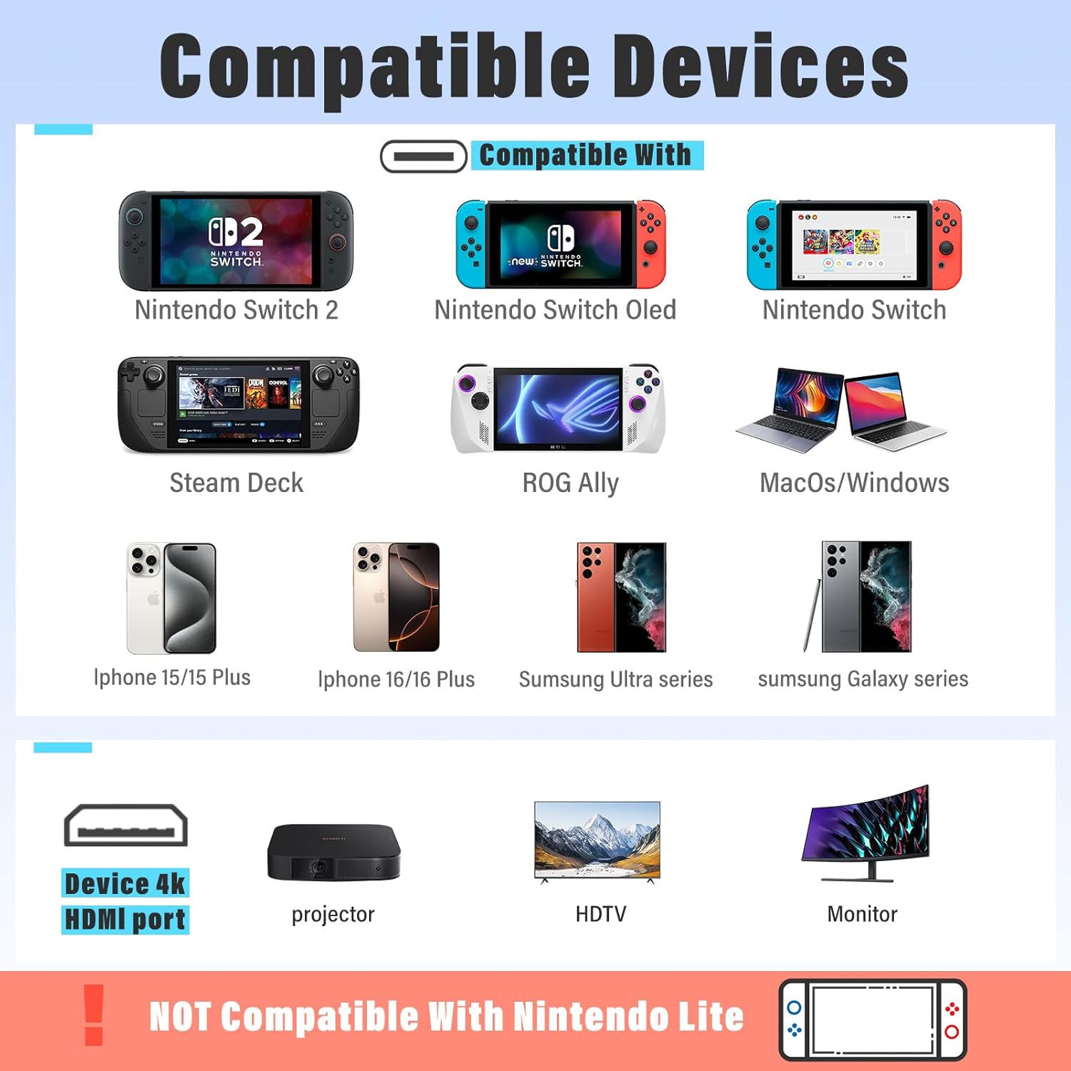 Switch 2 Dock Portable TV Docking Station Compatible with Nintendo Switch / Switch2 / Steam deck / ROG Ally X USB-C to HDMI Cable 4K@60HZ / HDMI 2.0 / USB3.0 5Gbps / PD3.0 100W TV Dock Station (S2CA) - Image 7