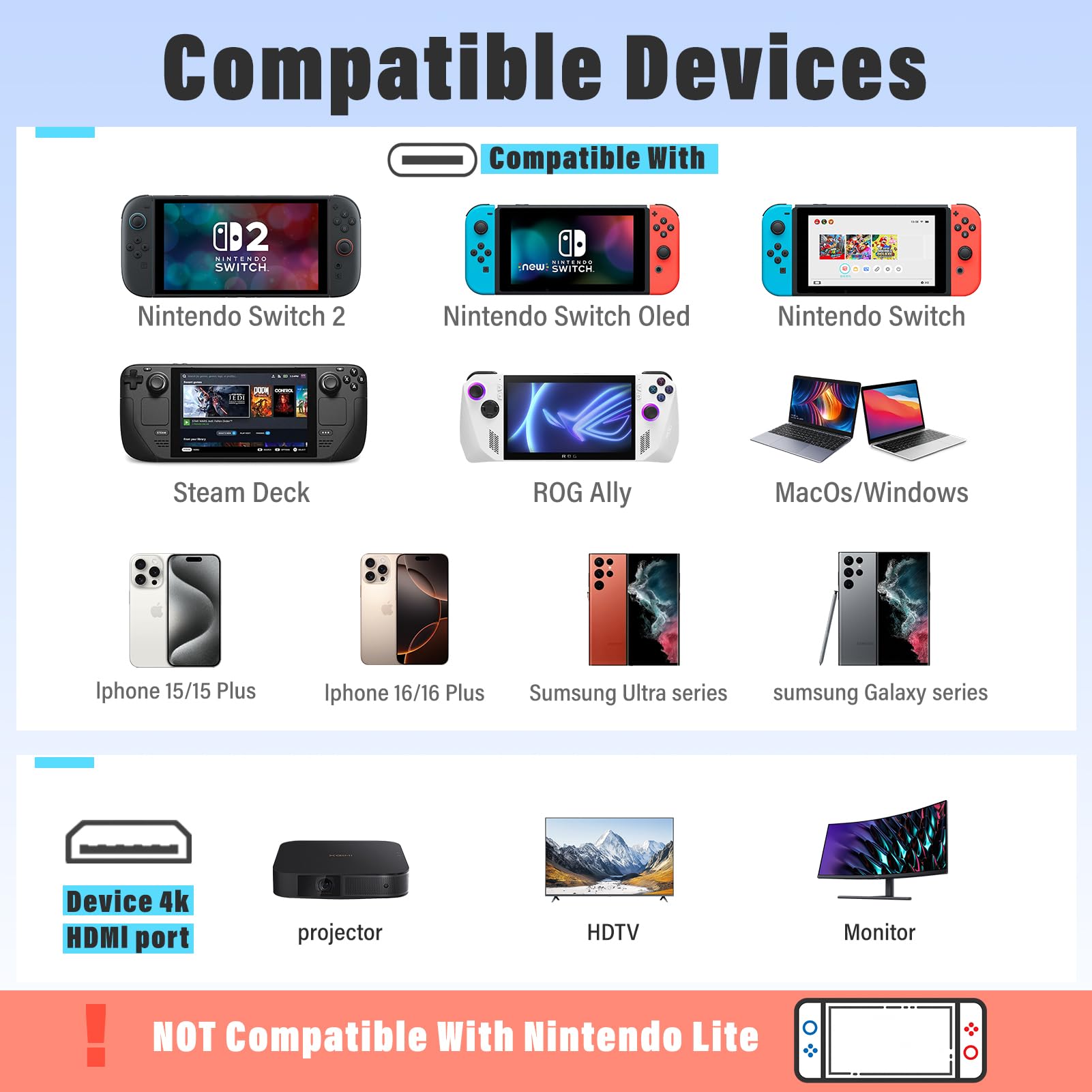 Switch 2 Dock przenośna stacja dokująca do telewizora kompatybilna z Nintendo Switch / Switch2 / Steam Deck/ROG Ally X kabel USB-C na HDMI 4K przy 60 Hz / HDMI 2.0 / USB3.0 5 Gb/s / PD3.0 100