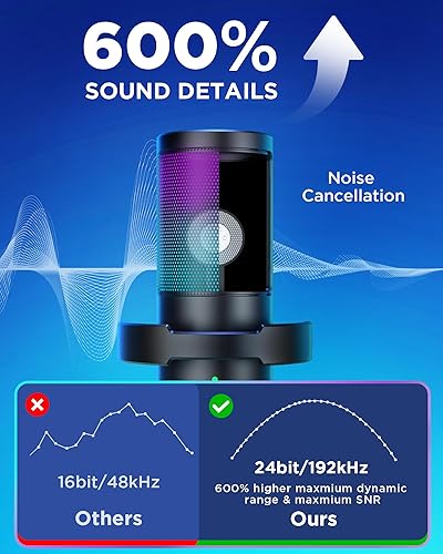 Miniatura 3 de InnoGear Juego de micrófonos USB para juegos, micrófono condensador con cancelación de ruido con brazo de brazo RGB silencioso, conector para