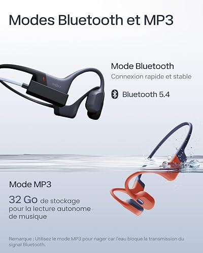 SHOKZ OpenSwim Pro Bone Conduction Sports Headphones, IP68 Waterproof Open-Ear Wireless Earphones with Bluetooth 5.4, 32GB of MP3 Storage, Noise Cancelling Mics, 9h Playtime for Running, Swimming-Grey - 4