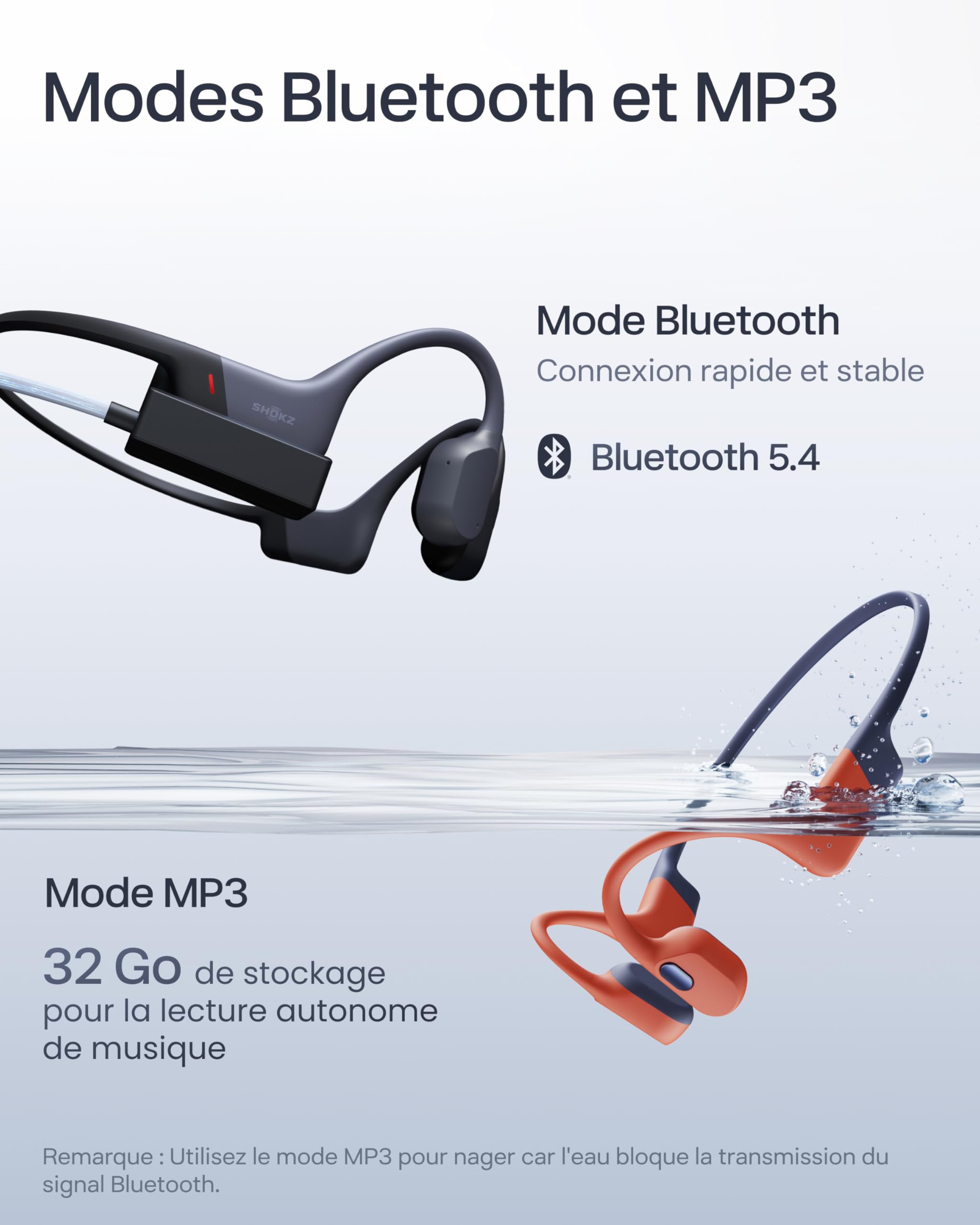 SHOKZ OpenSwim Pro Casque à conduction osseuse, écouteurs sans fil à oreilles libres, IP68, Bluetooth 5.4, stockage MP3 32 Go, micros à annulation de bruit, 9 h d'autonomie pour courir et nager - Gris