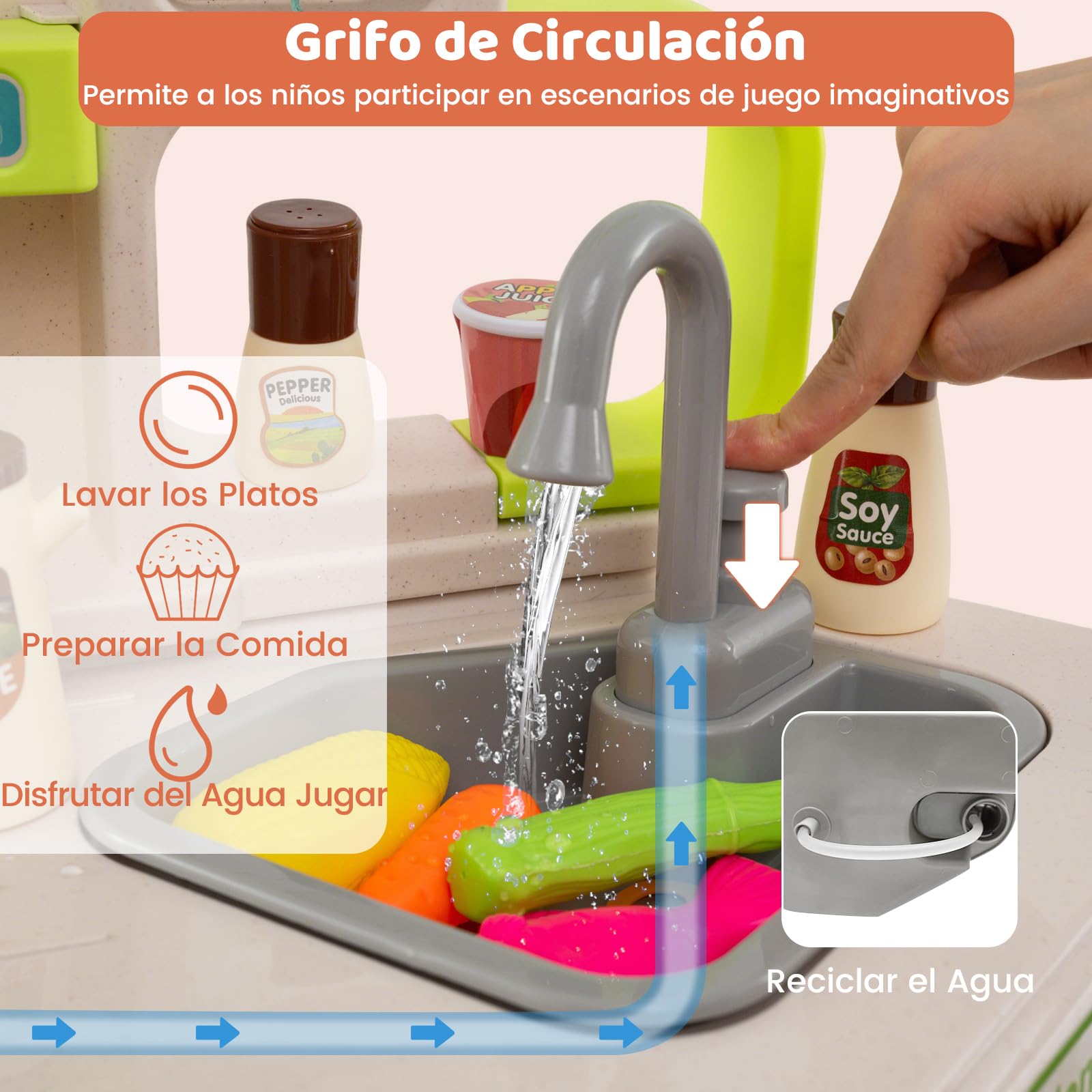 GOPLUS Cocina de Juguete para Niños, Cocinita Infantil con Sonidos y Luces, Fogón a Vapor Realista, Fregadero con Circulación de Agua, 75 Accesorios, Juego de Imitación para Niños de 3+ Años (Azul)