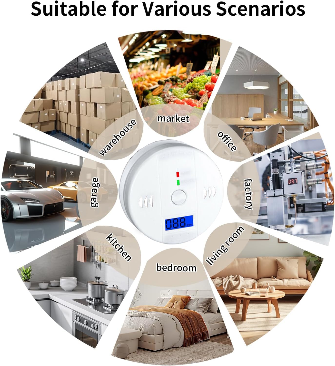 Carbon Monoxide Detectors Alarm, CO Alarms for Basements Kitchen Travel Home Office House Bedroom Living Room Car, Battery Operated. (1-Pack)