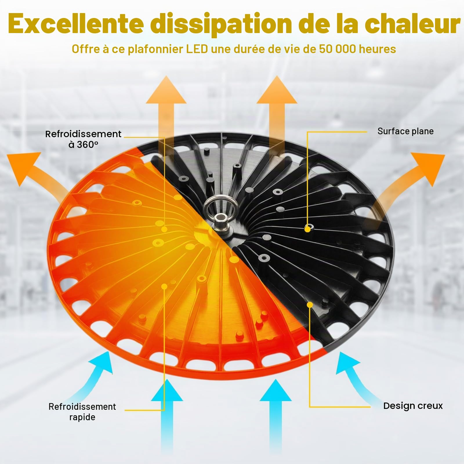 Projecteur LED Industriel 100W, 12800LM UFO Eclairage Plafonnier LED Garage avec Chaine, 6000K Projecteur Intérieur, IP66 Étanche Éclairage de Plafond pour Garage Atelier Usine 4 Pièces