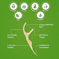 Vista 3 de Palillos de hilo dental, a base de plantas y ecológicos, sin roturas y sin hilo dental, 100 unidades, menta