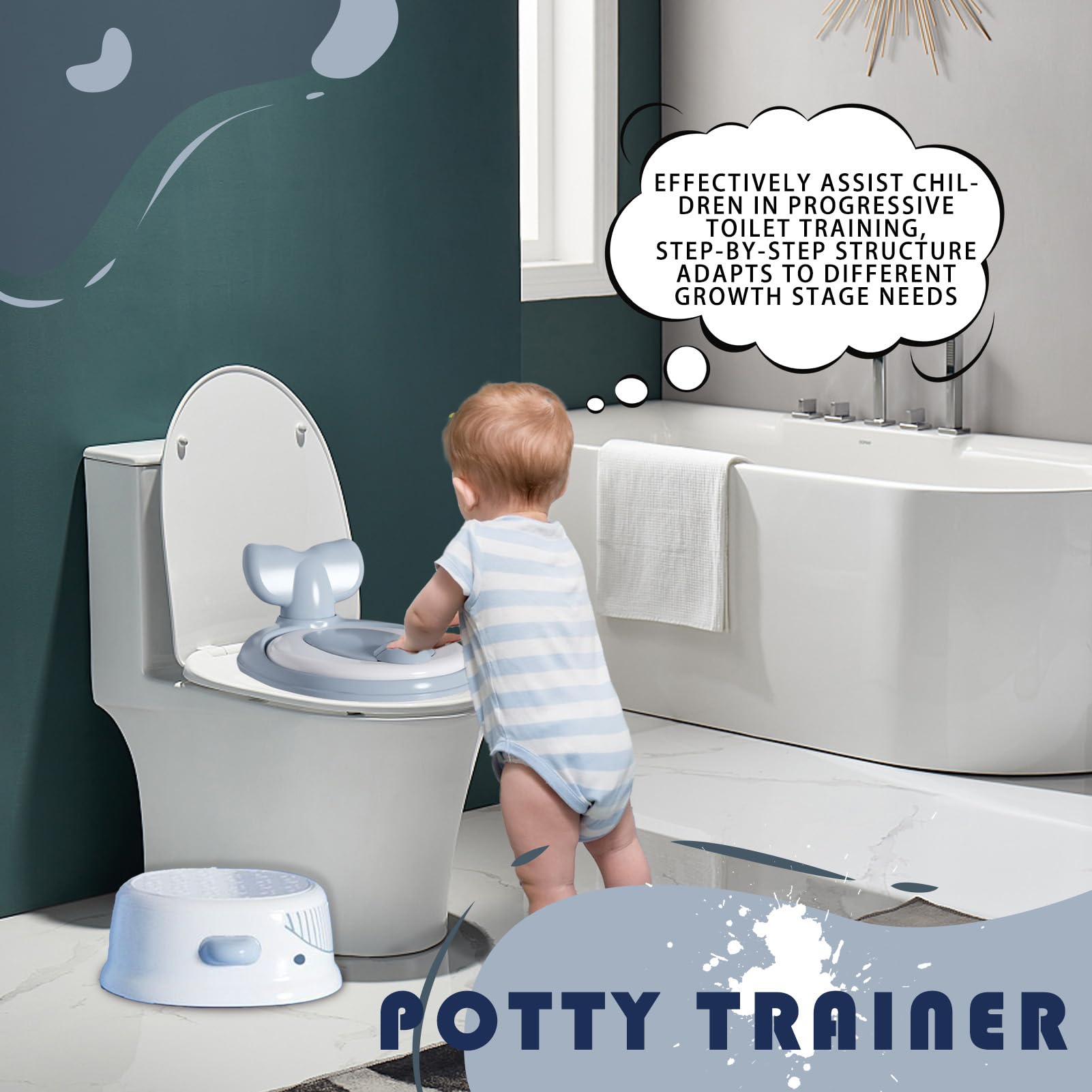 Bacinica de Entrenamiento Asiento De Orinal Para Entrenamiento