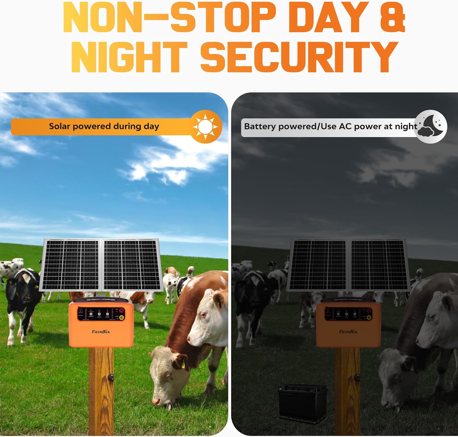 6-12KV Adjustable Output Solar Fence Charger,30 Miles Electric Fence Charger for Livestock,1.5J Solar Charger,15W Solar Electric Fence,24H Protection Solar Powered Electric Fence Kit