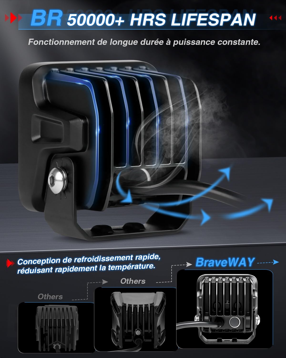 BraveWAY Phare de Travail LED 3 Pouces 60W Dernier en 2024 Projecteur Flood LED 12V pour Feux Antibrouillard de Moto, Voiture, Tracteur, Camion, SUV, Bâteau et Caravane.