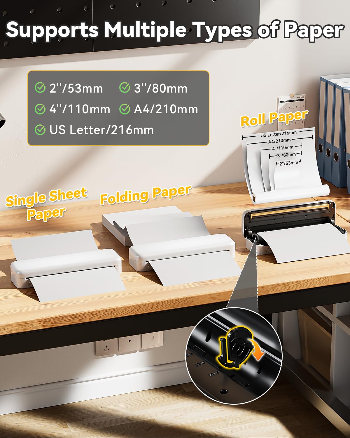 Imprimantes matricielles pour Les Voyages, Les Bureaux