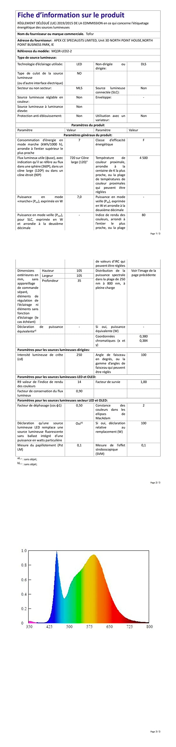 Foco Empotrable Led Techo, Luz Blanco Neutro 4500K, 7W Equivalente a Halógena 70W, Downlight Redondo Extraplano, Blanco Super Slim Aluminio Metal, Ojos de Buey de Led, 6 Pack