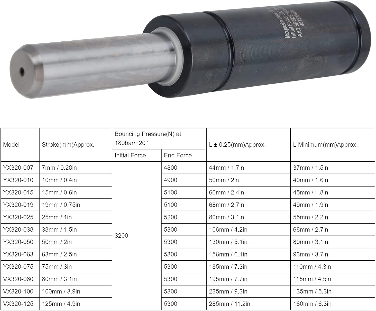 Nitrogen Gas SpLoop Pressing Die Compressed Cylinder Industrial Die Supplies 320 Series Nitrogen SpLoop Stamping Die Compressed Welding Gas Regulators (YX320-007)