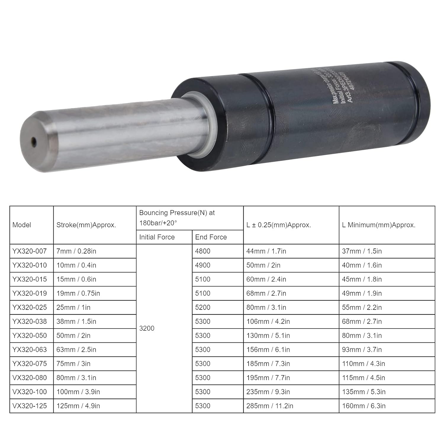 Nitrogen Gas Spring, Nitrogen Gas Spring, 320 Series Alloy Pressing Die Compressed Cylinder Industrial Supplies, Welding Gas Regulators (YX320-025)